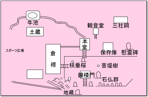 案内図