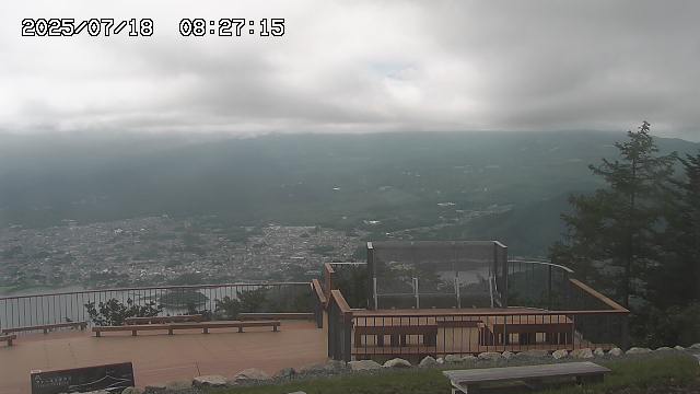 07/18 08:27
