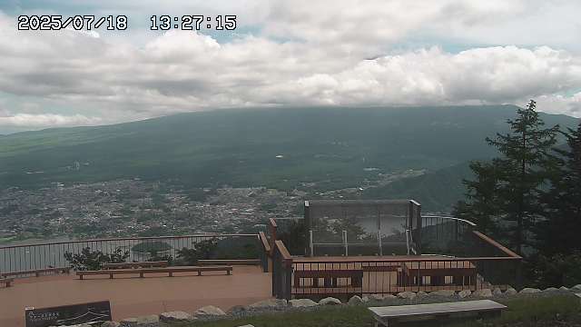 07/18 13:28