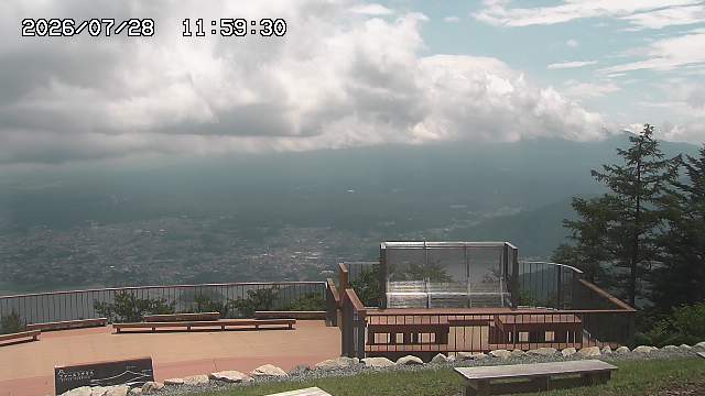 07/28 12:00