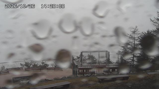 10/26 14:28