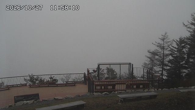 10/27 11:58